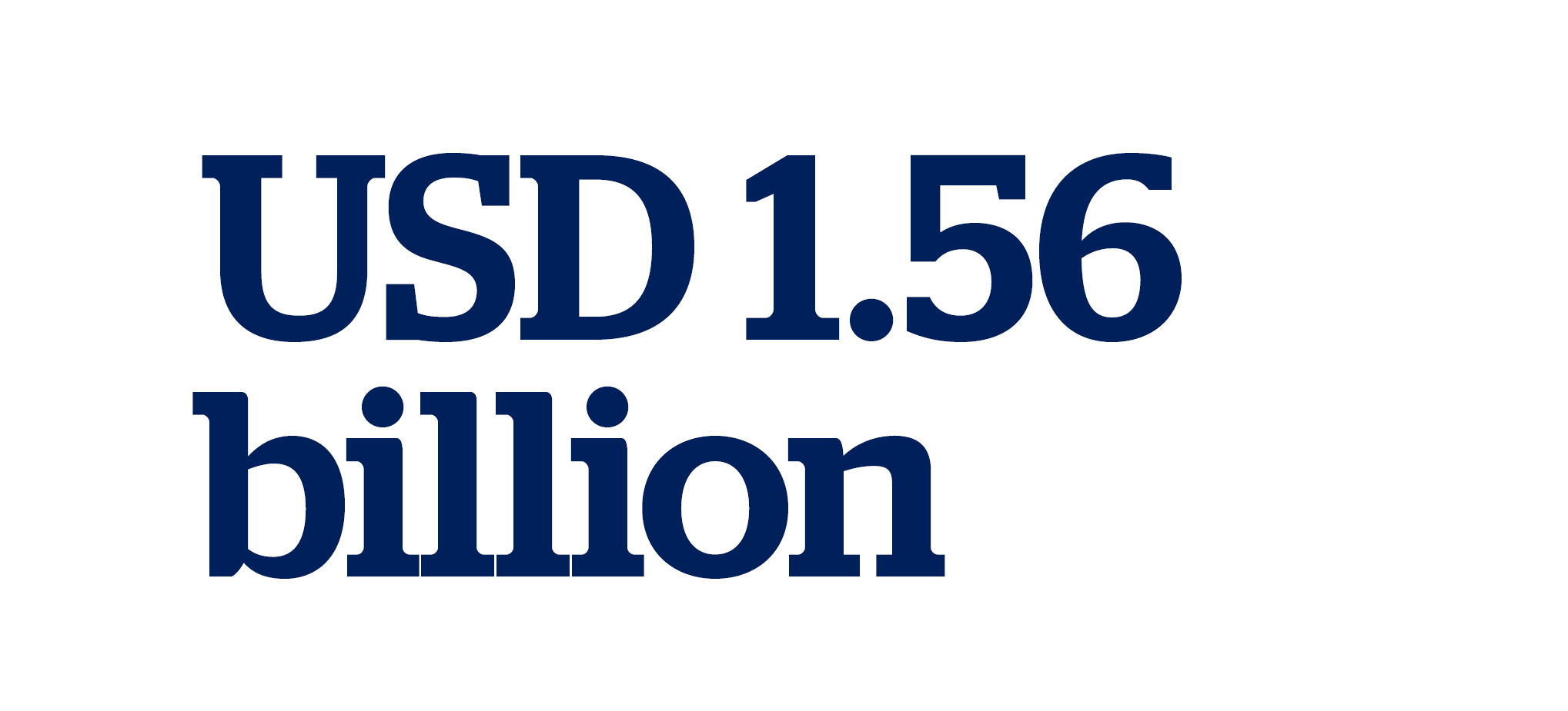 USD 1,585 million